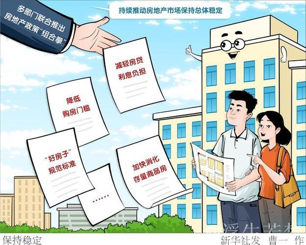 民生直通车|政策“组合拳”持续显效 房地产市场保持基本稳定 民生直通车|政策“组合拳”持续显效 房地产市场保持基本稳定