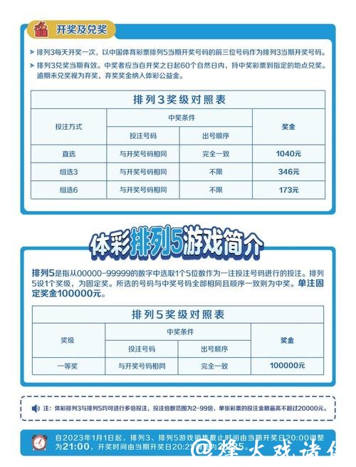 如何参与世界杯竞猜赢取丰厚大奖 如何参与世界杯竞猜赢取丰厚大奖