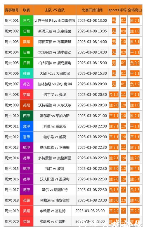 了解世界杯投注网站及其入口地址指南