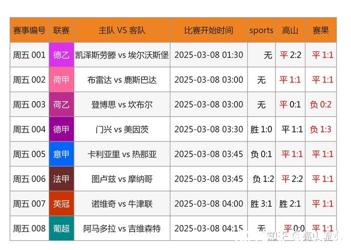 了解世界杯投注网站及其入口地址指南
