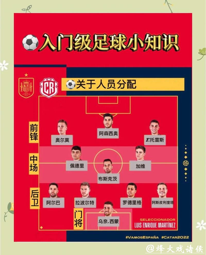 如何进行世界杯滚球投注攻略分析 如何进行世界杯滚球投注攻略分析