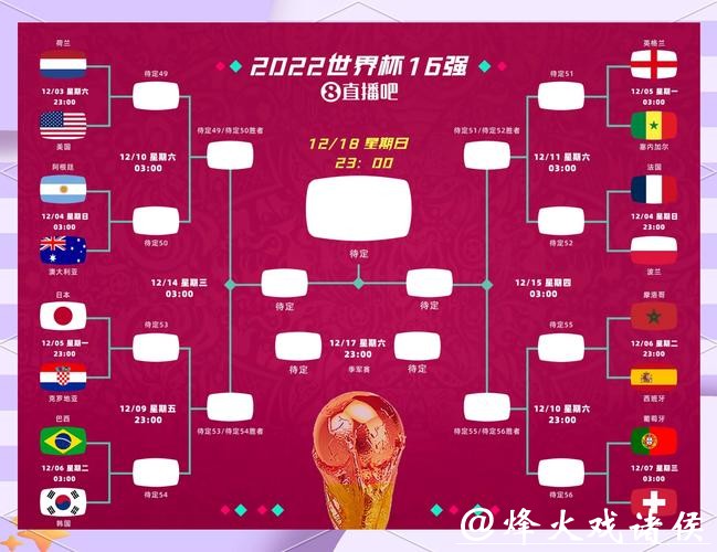 2026世界杯外围投注攻略与策略分析 2026世界杯外围投注攻略与策略分析