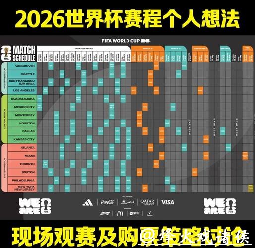 2026世界杯外围投注攻略与策略分析 2026世界杯外围投注攻略与策略分析